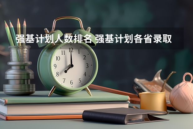 强基计划人数排名 强基计划各省录取人数